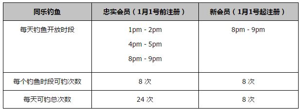 家住旧楼、脾气火爆的孙太阿娥（萧芳芳）逐日驰驱于家庭、公司之间，为家人、公司处处精打细算。她家中有做驾证考官的丈夫（罗家英）、正念年夜学的儿子（丁子峻）、待她若亲生女儿的婆婆及甲士身世的臭脾性跋扈公公（乔宏）。丈夫弟妹一个住在富人区，一个远嫁台湾，常日与他们疏于联系。婆婆的俄然病逝令公公变作痴呆白叟，他脑里只有往事若干、面前只识阿娥一人，所做的荒诞乖张事一件接连一件，阿娥一家疲于应对，在家安心做妇女的弟妇又不肯伸手相帮。阿娥与丈夫试过送公公往日间白叟关照所、白叟院，却一样不克不及省心。而给阿娥带来诸多乐趣的工作也因碰上年数轻她、能力强她的敌手令她烦心。但公公亦用本身的体例对人到40日渐有心无力的阿娥暗示着感谢感动。